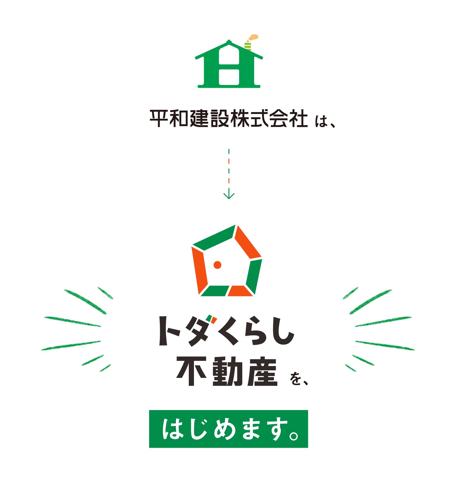 平和建設株式会社はトダくらし不動産をはじめます。